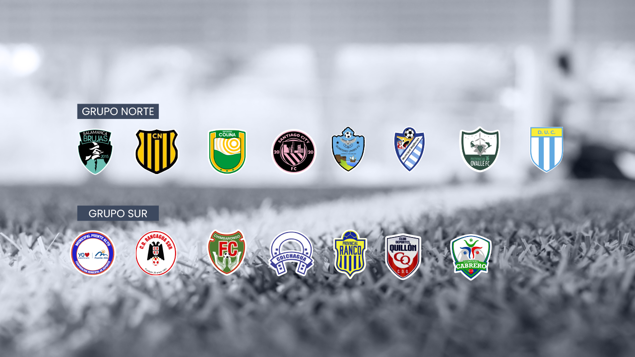 Sistema de grupos en la Tercera A para la temporada 2023
